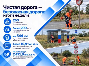 ��������� ����������: ������ ������ � ���������� ������: ����� ������
