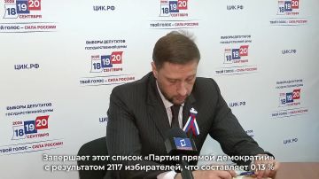 �������� �������� ���������� ������� ���� ����� � ������ ������ � ������� ������