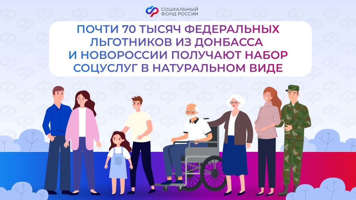 Игорь Лызов: Соцфонд обеспечивает набором соцуслуг более 387 тысяч человек в новых регионах