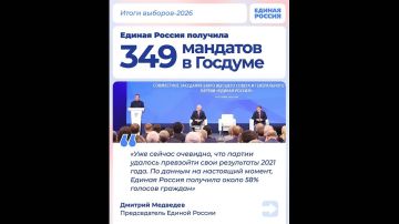 Единая Россия получила 349 мандатов в Госдуме — партии удалось превзойти свои результаты 2021 года