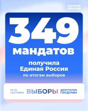 В ЦИК РФ подвели итоги выборов в Госдуму, которые прошли по всей стране с 18 по 20 сентября