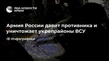 ����� ������ ����� ���������� � ���������� ����������� ���