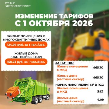 ����� ��������: �������� ������� ���������� ������ ��������
