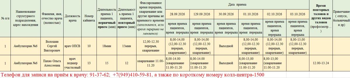 Уважаемые жители городского округа Торез!