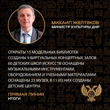 Основные заявления министра культуры ДНР Михаила Желтякова в ходе прямой линии