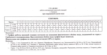 Напоминаем график работы насосных станций в городском округе Снежное на период с 01.09.2026 по 30.09.2026