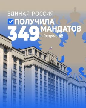 ���� �������������: ������ ������ ������� ����� �������: ��������������� �����������, ��������� ���� � ����� �������� ���������