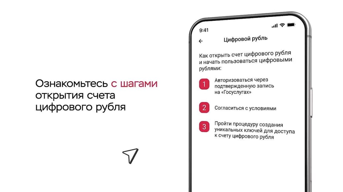 Цифровой рубль – это еще одна форма российских денег, наряду с наличными и безналичными