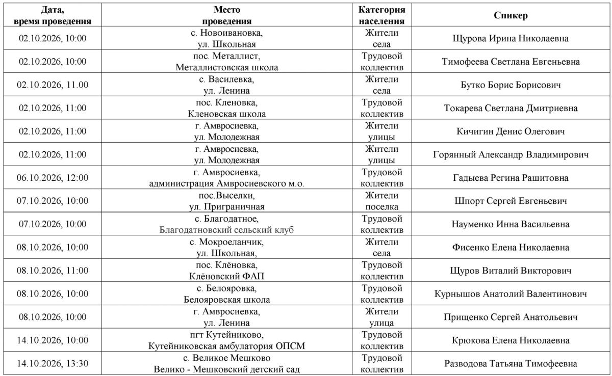 Информация для жителей Амвросиевского муниципального округа