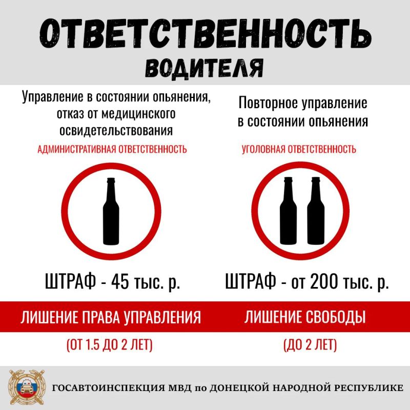 Управление транспортным средством в состоянии опьянения - грубейшее нарушение ПДД