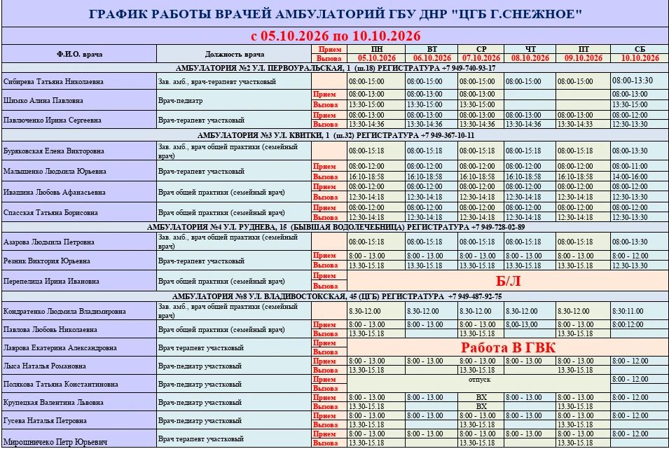 График работы врачей ГБУ ДНР «ЦГБ г. Снежное»