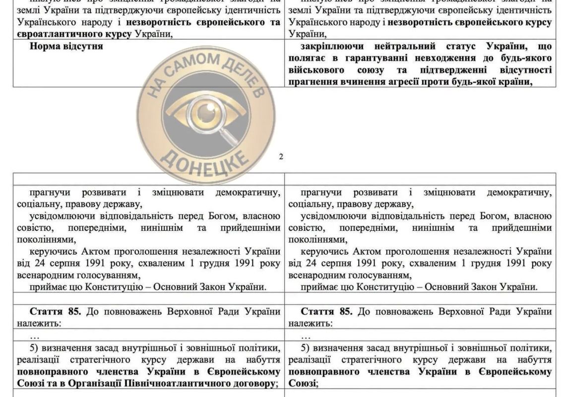В Верховную раду внесли законопроект о нейтральном статусе Украины — ТАСС