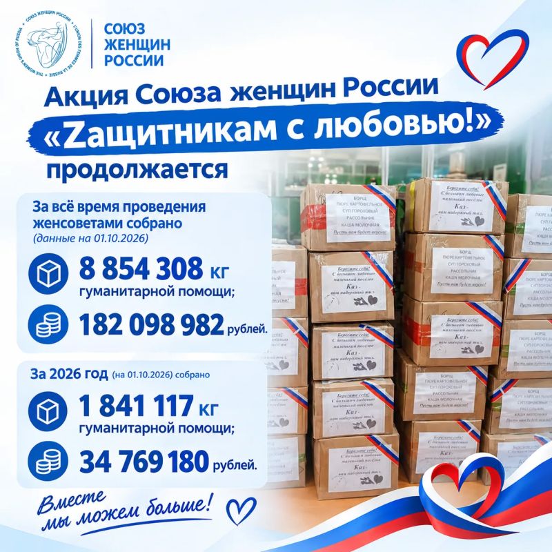 #ZащитникамСЛюбовью. За этими цифрами - усилия женщин, которые каждый день плетут маскировочные сети, шьют одежду, готовят еду, закупают медикаменты, продукты питания и технику