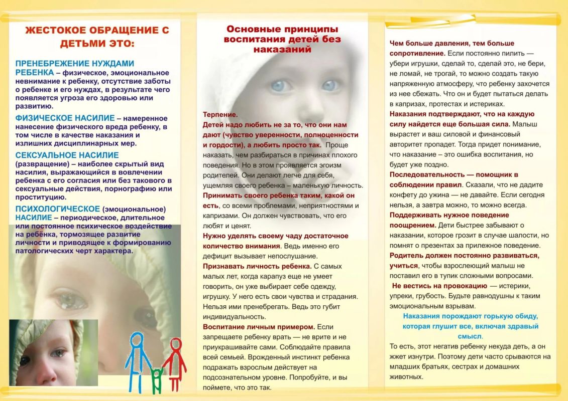 ДЕТСТВО БЕЗ НАСИЛИЯ. Жестокое обращение с детьми — действия (или бездействие) родителей, воспитателей и других лиц, наносящее ущерб физическому или психическому здоровью ребенка