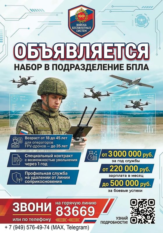Стань оператором БПЛА — освой профессию будущего уже сегодня!
