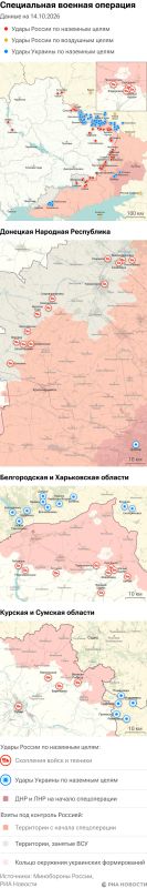 Карта спецоперации Вооруженных сил России на Украине на 14.10.2026