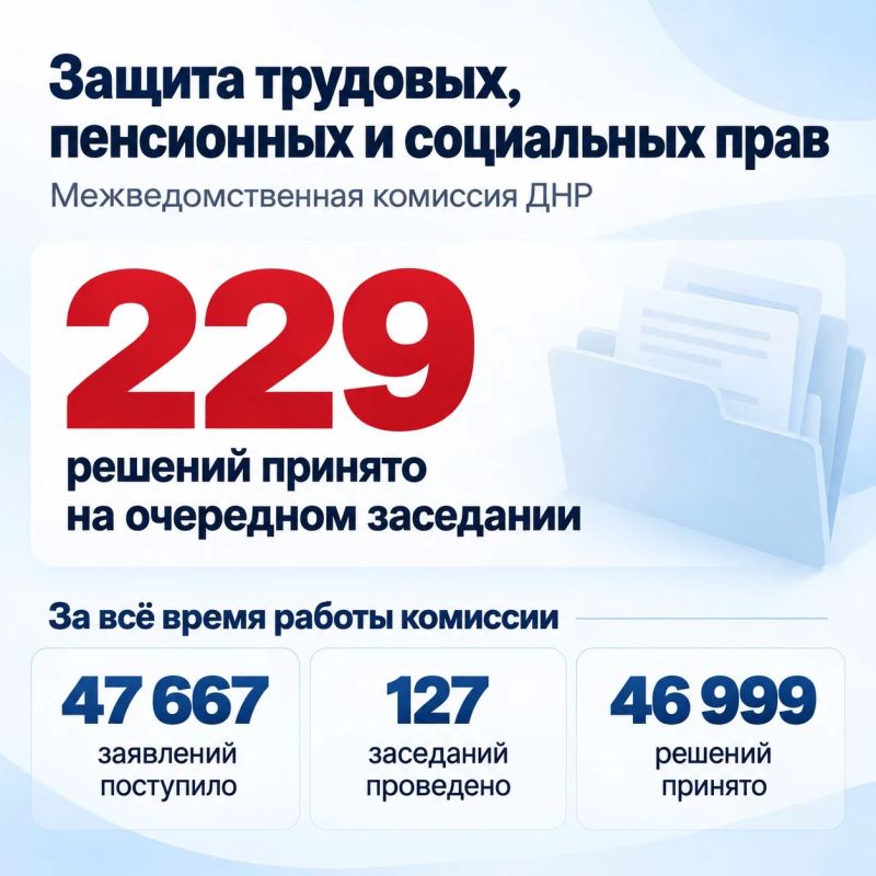 Лариса Толстыкина: Провели очередное заседание межведомственной комиссии по реализации трудовых, пенсионных и социальных прав отдельных категорий лиц