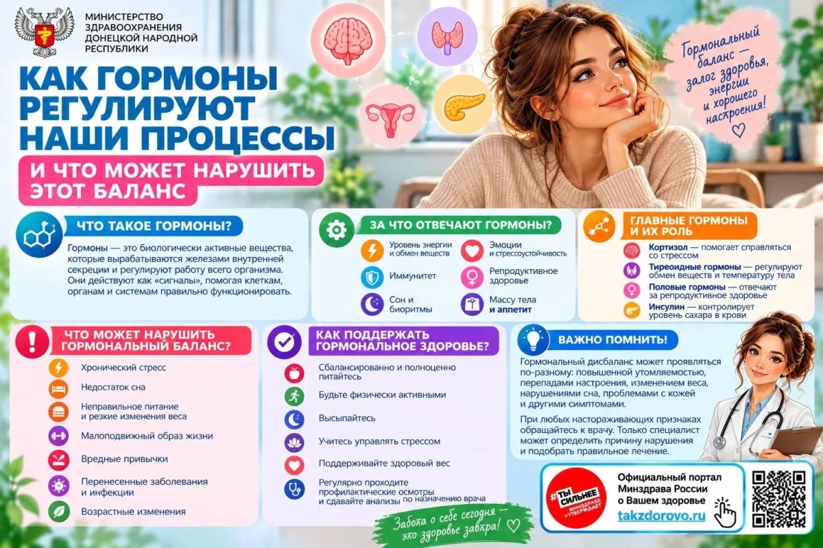 Как гормоны регулируют наши процессы и что может нарушить этот баланс