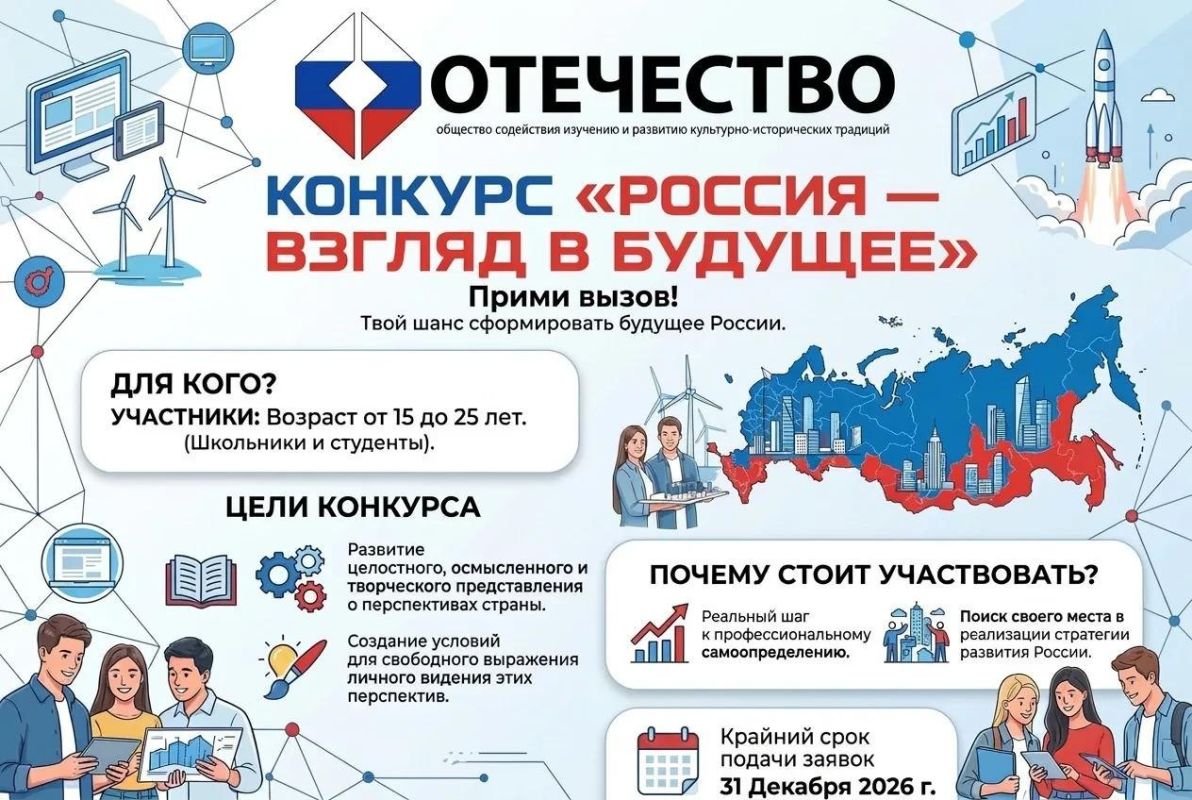Всероссийский конкурс «Россия — взгляд в будущее»