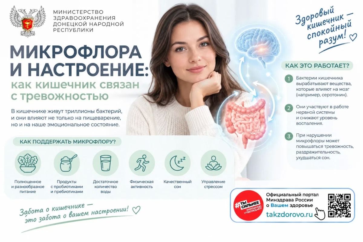 Микрофлора и настроение: как кишечник связан с тревожностью