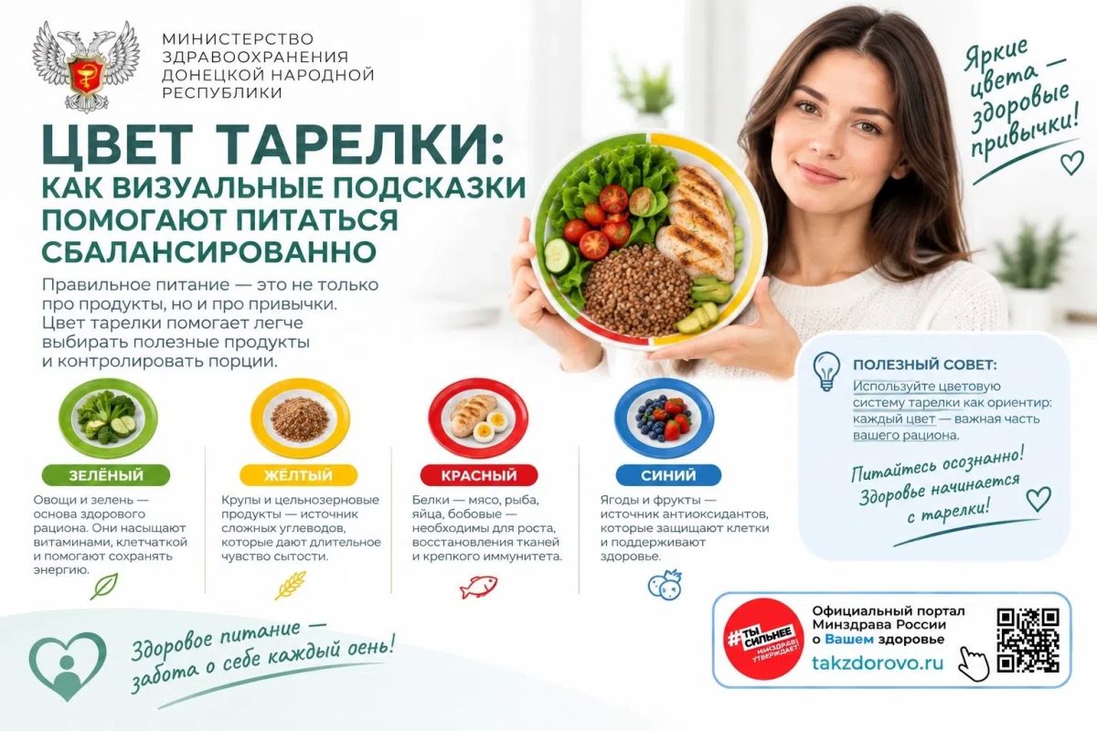 Цвет тарелки: как визуальные подсказки помогают питаться сбалансированно