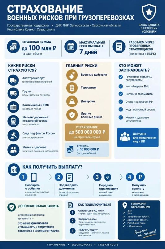 Администрация Ясиноватского муниципального округа информирует всех субъектов хозяйствования о запуске механизма государственной поддержки: теперь страхование грузов от военных рисков (диверсий, обстрелов, применения военной...