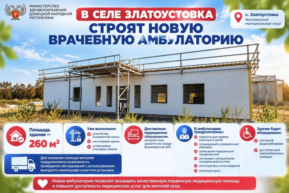 В селе Златоустовка Волновахского муниципального округа строят новую врачебную амбулаторию